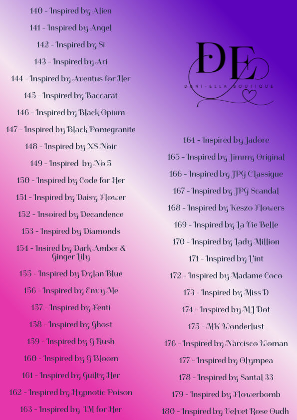 Scented Simmering Crystals / Sizzlers - Inspired Scents for Her