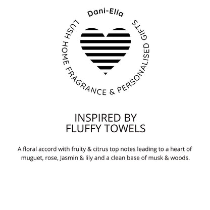Room Sprays - Laundry & Cleaning Inspired Fragrances